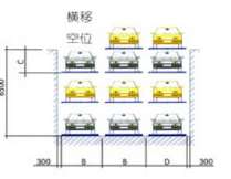 使用立體停車設(shè)備要把控的事項(xiàng)
