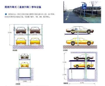 立體車庫的建立為何關(guān)注度高